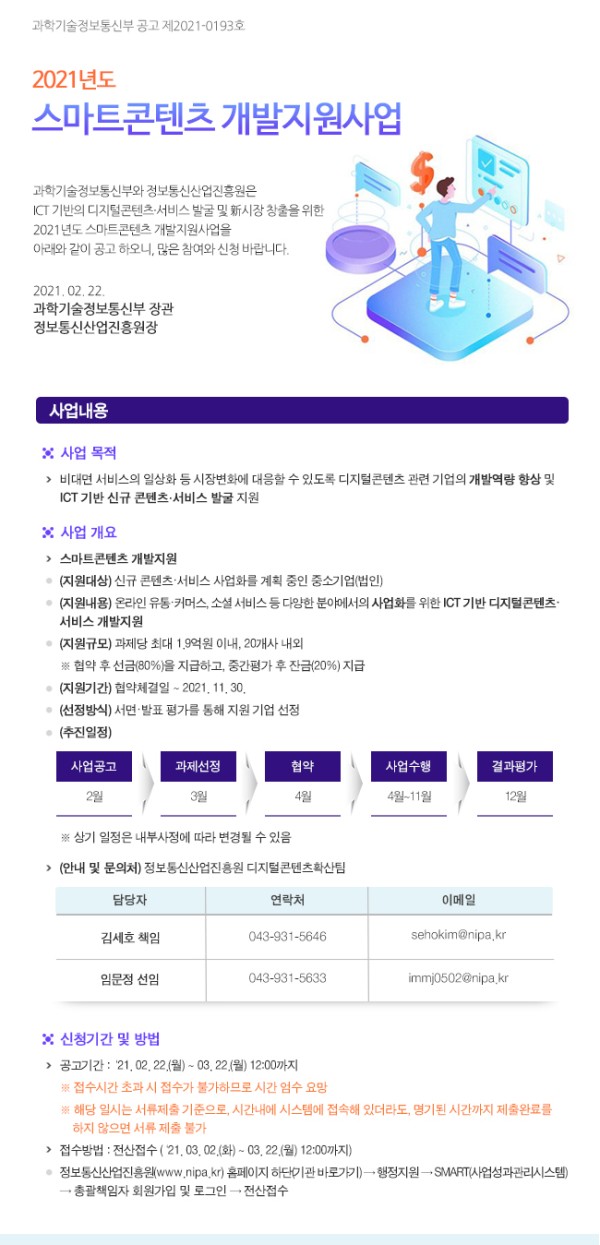 2021년도 스마트콘텐츠 개발지원사업 공고 이미지 -내용 - 과학기술정보통신부와 정보통신산업진흥원은 ICT 기반의 디지털콘텐츠/서비스 발굴 및 신시장 창출을 위한 2021년도 스마트콘텐츠 개발지원사업을 아래와 같이 공고 하오니, 많은 참여와 신청 바랍니다. -지원대상 - 신규 콘텐츠/서비스 사업화를 계획 중인 중소기업(법인) -지원내용 - 온라인 유통/커머스, 소셜 서비스 등 다양한 분야에서의 사업화를 위한 ICT 기반 디지털콘텐츠/서비스 개발지원 -공고기간 - 2021년 02월 22일(월) ~ 03월 22일(월) 12:00까지 *접수시간 초과 시 접수가 불가하므로 시간 엄수 요망 * 해당 일시는 서류제출 기준으로, 시간내에 시스템에 접속해 있더라도, 명기된 시간까지 제출왈료를 하지 않으면 서류 제출 불가 -접수방법 - 전산접수(2021년03월02월(화) ~ 03월 22일(월) 12:00까지) *정보통신산업진흥원(www.nipa.kr)홈페이지 하단(기관 바로가기) → 행정지원 → SMART(사업성과관리시스템)→총괄책임자 회원가입 및 로그인 → 전산접수