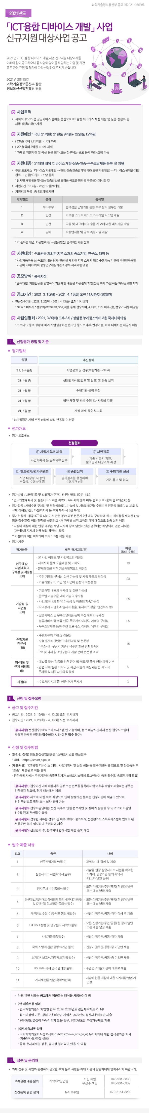 2021년 ICT융합 디바이스 개발 사업 신규지원 대상사업 공고 이미지 -내용- 2021년도 ICT융합 디바이스 개발 사업 신규지원 대상과제를 아래와 같이 공고하오니 동 사업에 참여를 희망하는 기업 및 기관 등은 관련 규정 및 절차에 따라 신청하여 주시기 바라니다. -지원대상- 수도권을 제외한 지역 소재의 중소기업, 연구소, 대학 등 *사업자등록증 상 수도권(서울,경기,인천)을 제외한 지역 소재의 R&amp;D 수행가능 기관이 주관연구개발 ㅣ꽌이 되어야 하며 공동연구개발기관의 경우 지역제한 없음 -지원분야- 총 4개 과제 지원 1.수도누수: 원격검침 단말기를 통한 누수 탐지 솔루션 개발. 2.안전: 커브길 스마트 세이프 가드레일 시스템 개발. 3.안전: 교량 및 대교에서의 충돌 사고에 대한 대처기술 개발. 4.공해: 차량탑재형 빛 공해 측정기술 개발 *각 품목별 개념, 지원범위 등 내용은 별첨 품목지정서를 참고 -지원내용-국비21억원(21년도9억원+22년도 12억원): 21개월 내에 디바이스 개발-실증-인증-우수조달제품 등록을 지원) -사업설명회- 2021년 3월 30일(화) 오후 3시/ 상암동 누리꿈스퀘어 3층 국제대회의실 *코로나19 등의 상황에 따라 사업설명회는 온라인 등으로 추후 변경가능, 이에 대해서는 재공지 예정 -접수기간- 2021년 3월 25일(목) ~ 4월 13일(화) 오전 11시까지 -신청 및 접수방법- 온라인 신청: 정보통신산업진흥원 스마트시스템 전산접수 *URL: https://smart.nipa.kr *제출서류: ICT융합 디바이스 개발 사업계획서 및 신청 공문 등 필수 제출서류 업로드 및 전산등록 후 최종 제출완료 버튼 클릭 *전산등록 시에는 주관기관의 총괄책임자가 스마트시스템에 로그인하여 등록 필수(일반회원 가입 필요) -접수 및 문의처- *과제관련 내용 문의: 지역SW 산업팀 서린책임 전화: 043-931-5338, 우성주 책임 전화: 043-931-5339 *전산등록 관련 문의: 유지보수팀 전화: 070-5151-8239